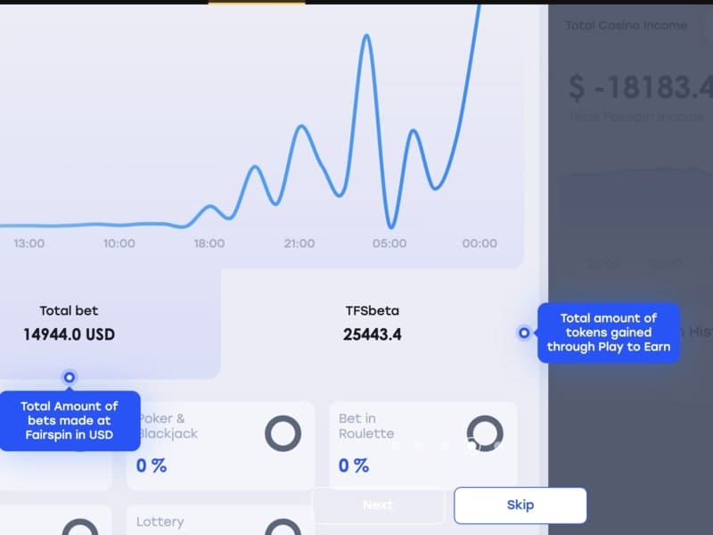Заработать TFS коины Заработать TFS коины